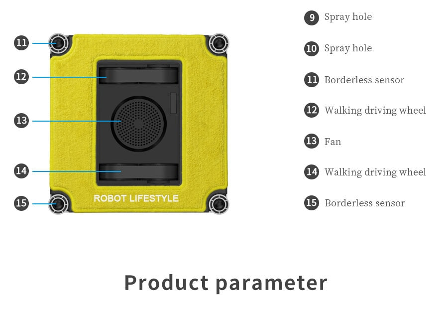 Window Cleaning Robot | Robotic Cleaner | Edge Detection