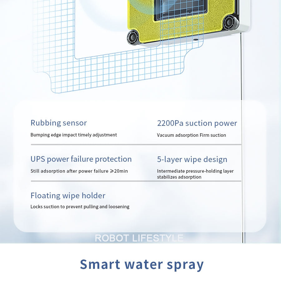 Window Cleaning Robot | Robotic Cleaner | Edge Detection