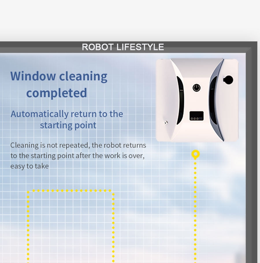 Window Cleaning Robot | Robotic Cleaner | Edge Detection