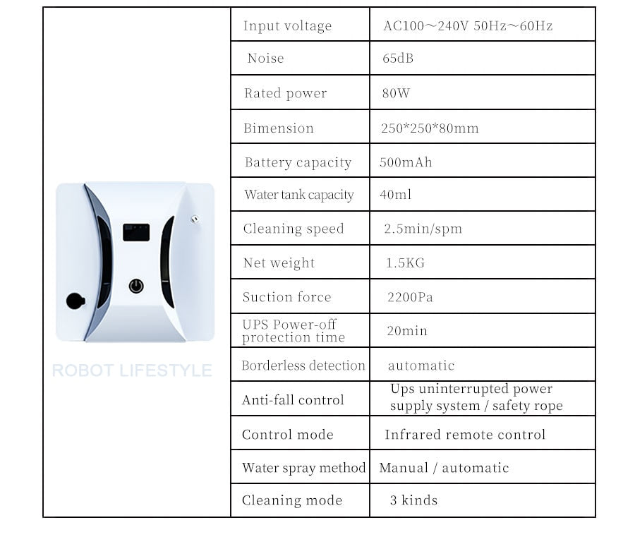 Window Cleaning Robot | Robotic Cleaner | Edge Detection