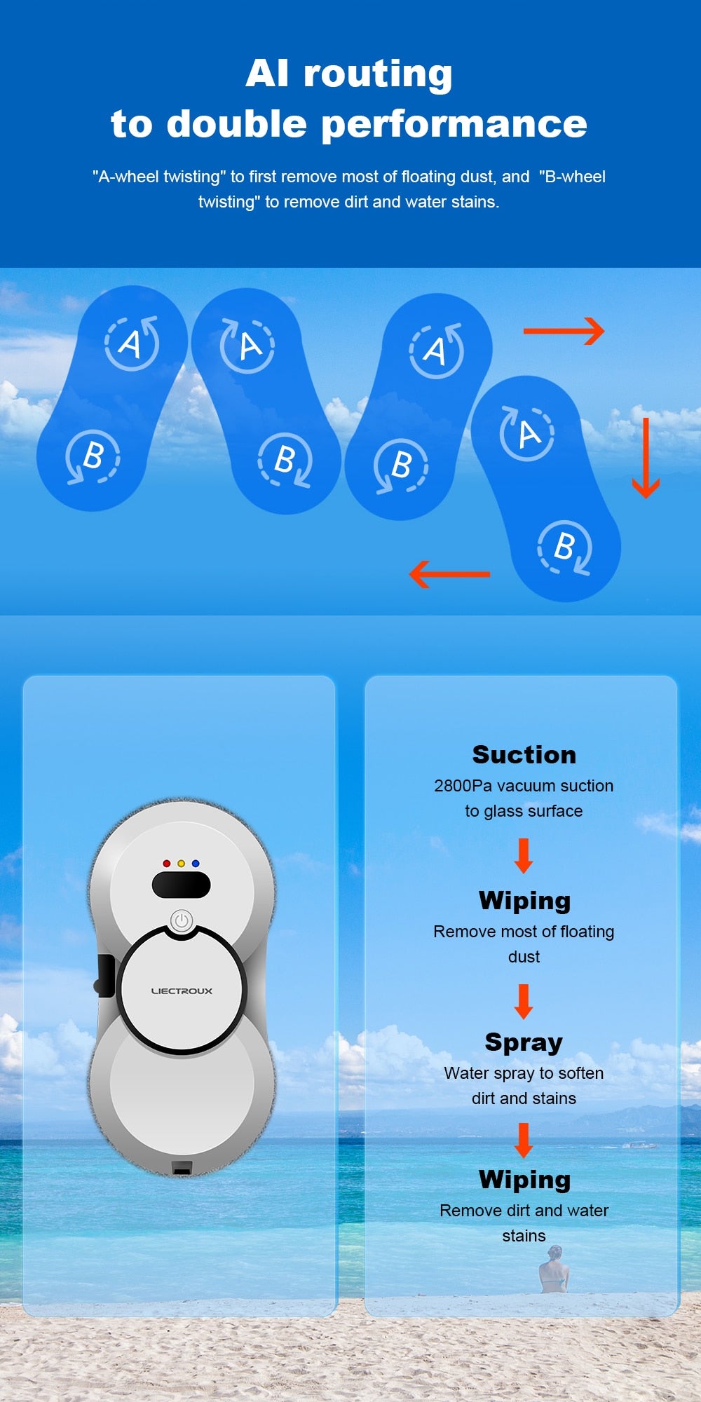 Robotic Window Cleaner | Ultrathin Window Cleaning Robot | Liectroux HCR10 Robowindow.com