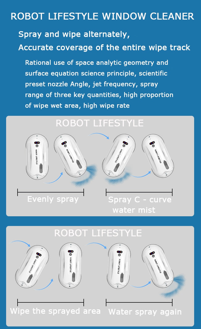 Robot Glass Cleaner | Automatic Water Spray Robotic Window Washer | RoboWindow.com