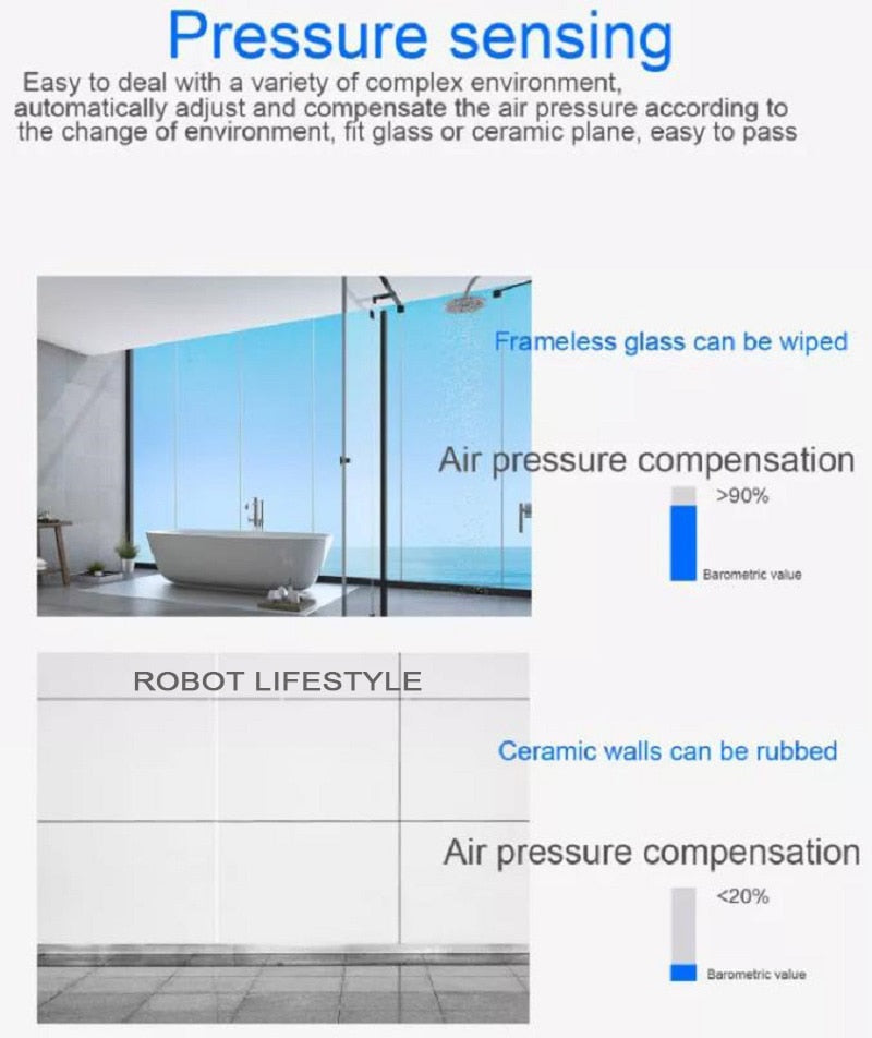 Smart Robot Window Cleaner | Robotic Washer for Frameless Glass | 3000Pa | RoboWindow.com