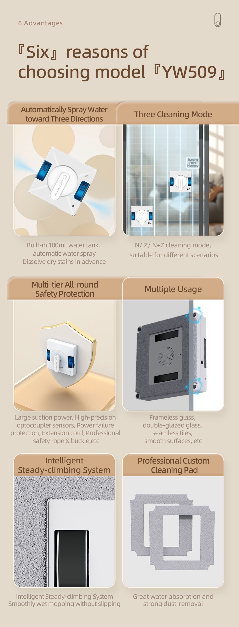 Robotic Window Cleaner | Glass Cleaning Robot | Laser Sensor | RoboWindow.com