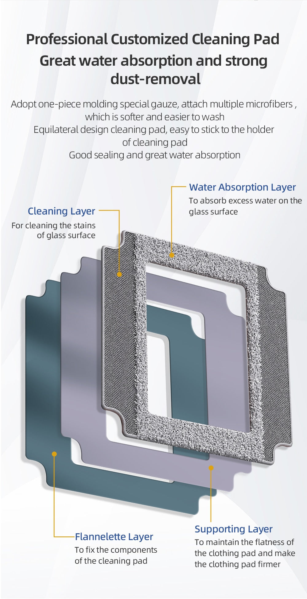 Robotic Window Cleaner | Glass Cleaning Robot | Laser Sensor | RoboWindow.com