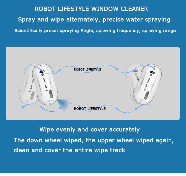 Robot Glass Cleaner | Automatic Water Spray Robotic Window Washer | RoboWindow.com